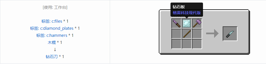 我的世界格雷科技现代版刀合成表大全