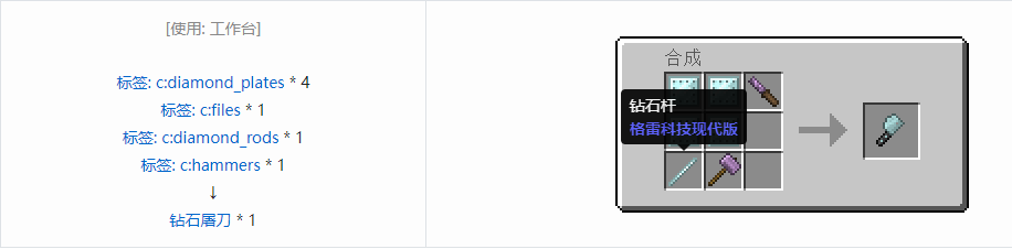 我的世界格雷科技现代版屠刀合成表大全