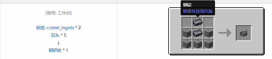我的世界格雷科技现代版工具合成表大全