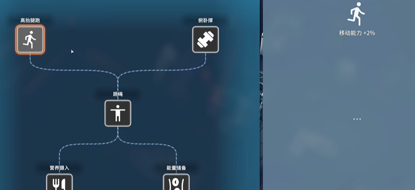 逃离鸭科夫初始技能推荐