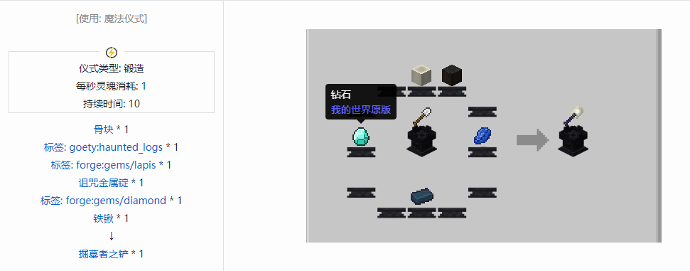 我的世界诡厄巫法工具合成表大全