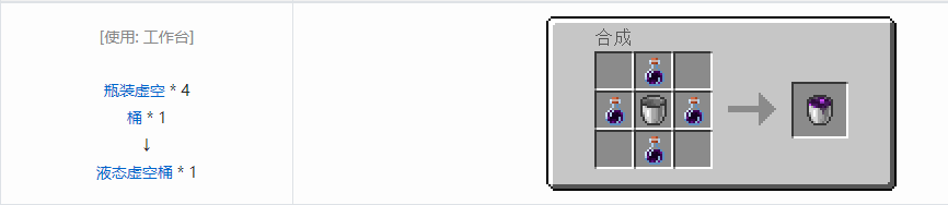 我的世界诡厄巫法工具合成表大全