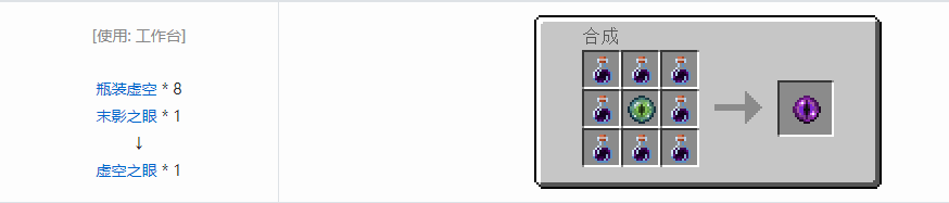 我的世界诡厄巫法工具合成表大全