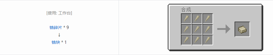 我的世界HBM的核科技模组锭合成表大全