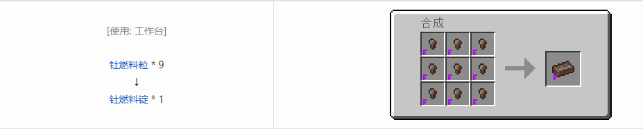 我的世界HBM的核科技模组锭合成表大全