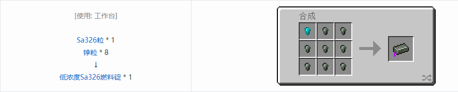 我的世界HBM的核科技模组锭合成表大全