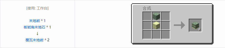 我的世界诡厄巫法装饰方块合成表大全