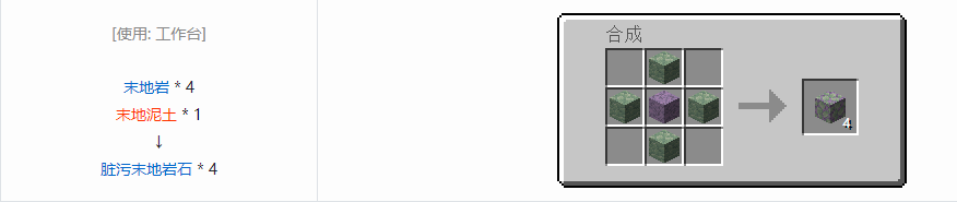 我的世界诡厄巫法装饰方块合成表大全