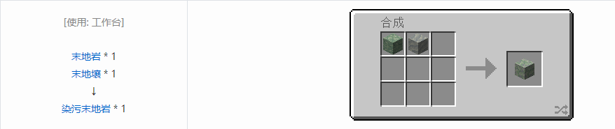 我的世界诡厄巫法装饰方块合成表大全