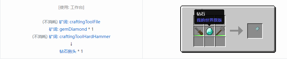 我的世界格雷科技社区版铲头合成表大全
