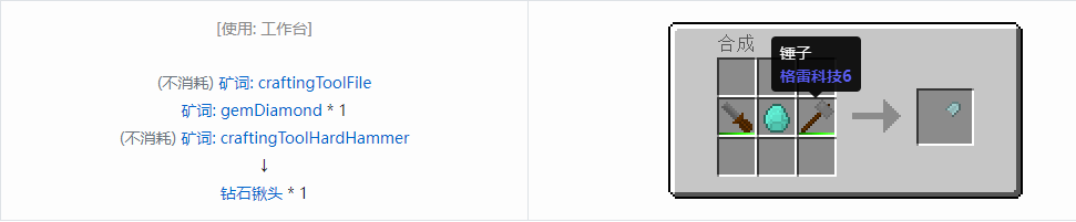 我的世界格雷科技社区版铲头合成表大全