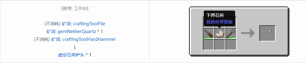 我的世界格雷科技社区版铲头合成表大全