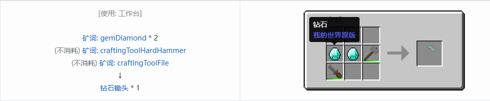 我的世界格雷科技社区版部件合成表大全