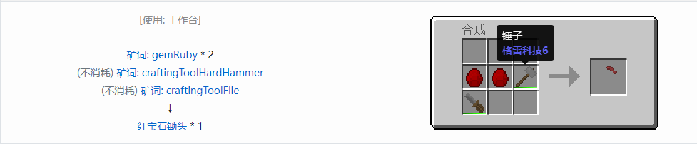 我的世界格雷科技社区版部件合成表大全