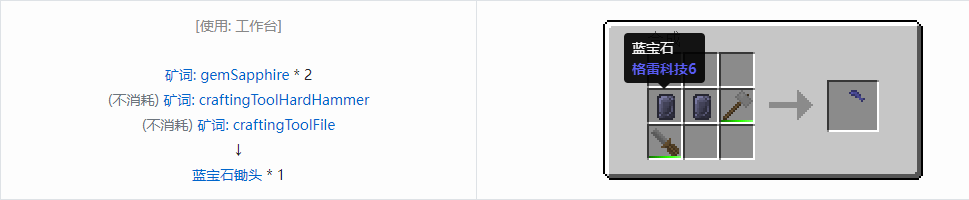 我的世界格雷科技社区版部件合成表大全