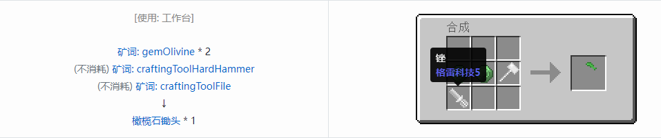 我的世界格雷科技社区版锄头合成表大全