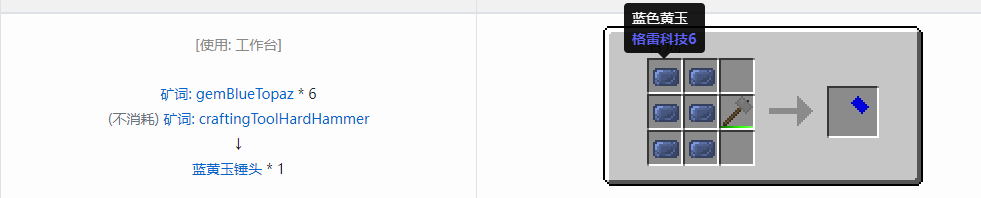 我的世界格雷科技社区版锤头合成表大全