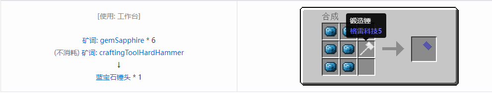 我的世界格雷科技社区版锤头合成表大全