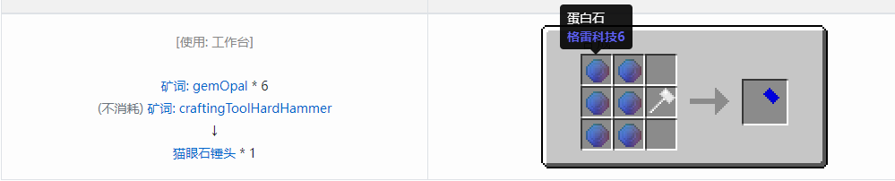 我的世界格雷科技社区版锤头合成表大全