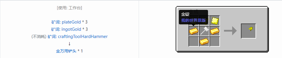 我的世界格雷科技社区版万用铲头合成表大全