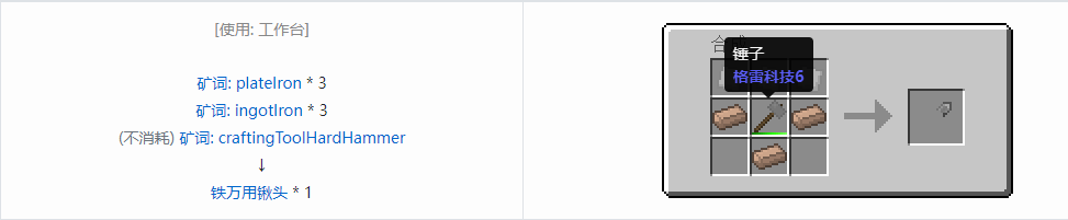 我的世界格雷科技社区版万用铲头合成表大全