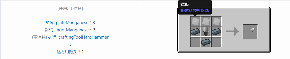 我的世界格雷科技社区版万用铲头合成表大全