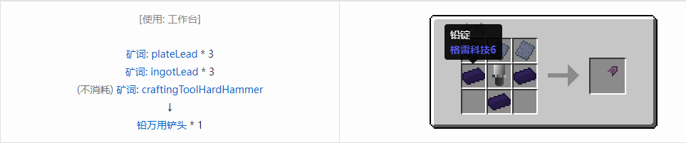 我的世界格雷科技社区版万用铲头合成表大全