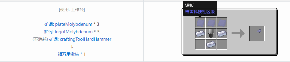 我的世界格雷科技社区版万用铲头合成表大全