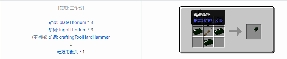 我的世界格雷科技社区版万用铲头合成表大全