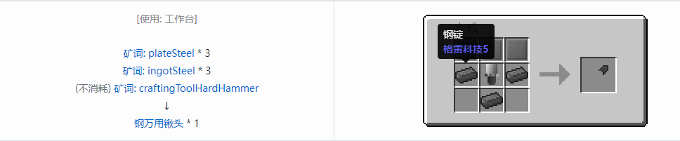 我的世界格雷科技社区版万用铲头合成表大全