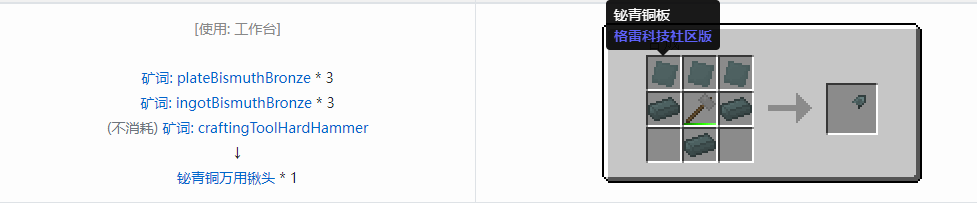 我的世界格雷科技社区版万用铲头合成表大全