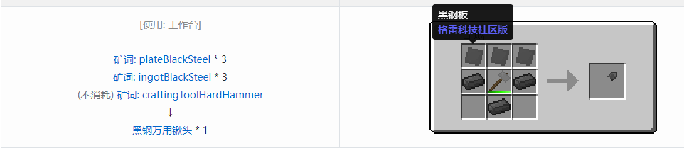 我的世界格雷科技社区版万用铲头合成表大全