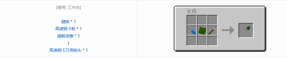 我的世界格雷科技社区版万用铲头合成表大全