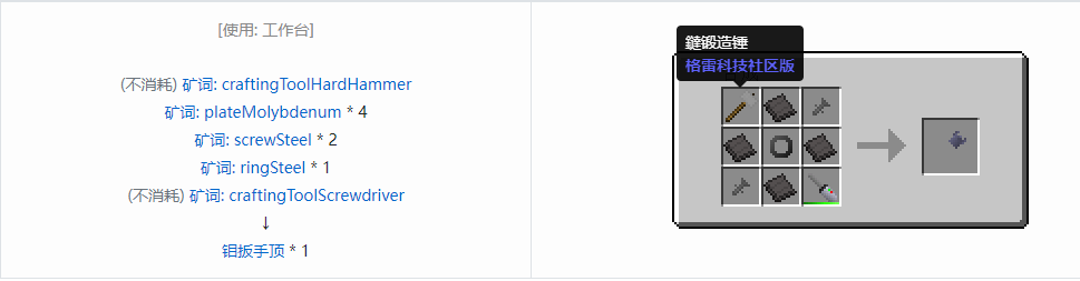 我的世界格雷科技社区版扳手顶合成表大全