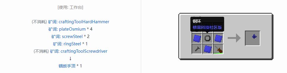 我的世界格雷科技社区版扳手顶合成表大全