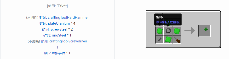 我的世界格雷科技社区版扳手顶合成表大全
