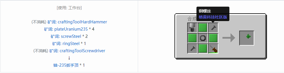 我的世界格雷科技社区版扳手顶合成表大全