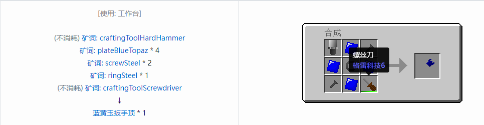 我的世界格雷科技社区版扳手顶合成表大全
