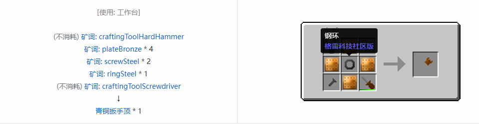 我的世界格雷科技社区版扳手顶合成表大全