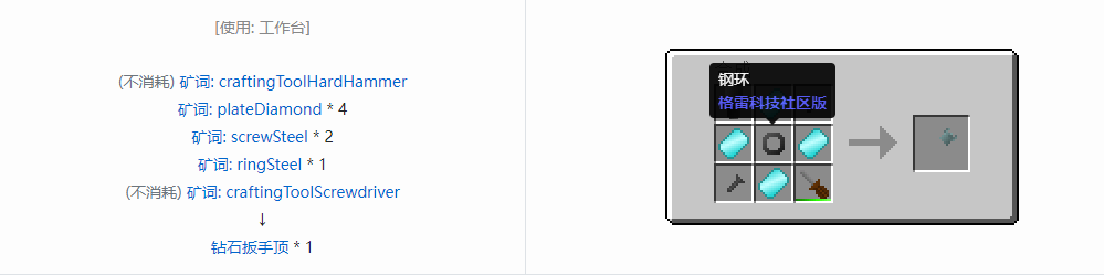 我的世界格雷科技社区版扳手顶合成表大全
