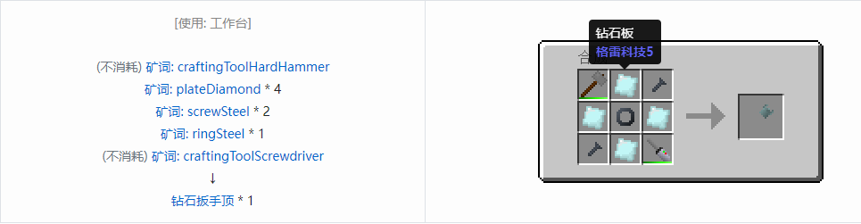 我的世界格雷科技社区版扳手顶合成表大全