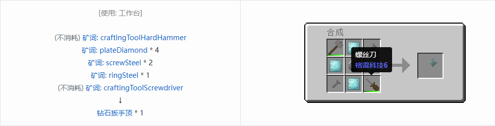 我的世界格雷科技社区版扳手顶合成表大全