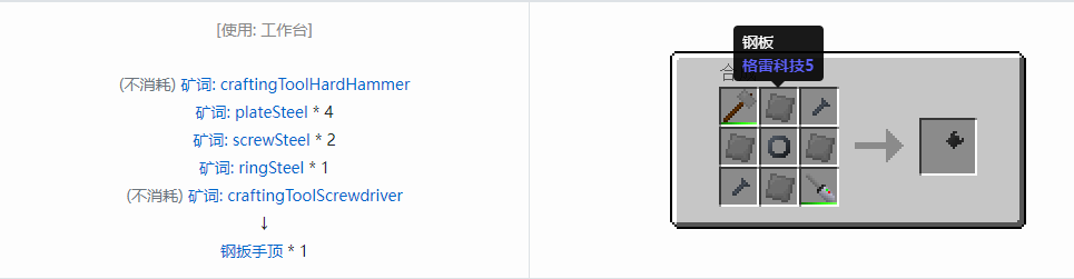 我的世界格雷科技社区版扳手顶合成表大全