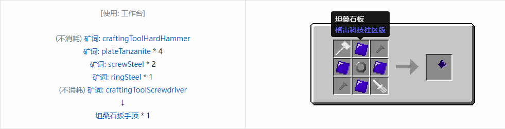 我的世界格雷科技社区版扳手顶合成表大全