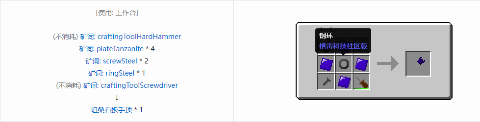 我的世界格雷科技社区版扳手顶合成表大全