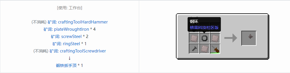 我的世界格雷科技社区版扳手顶合成表大全
