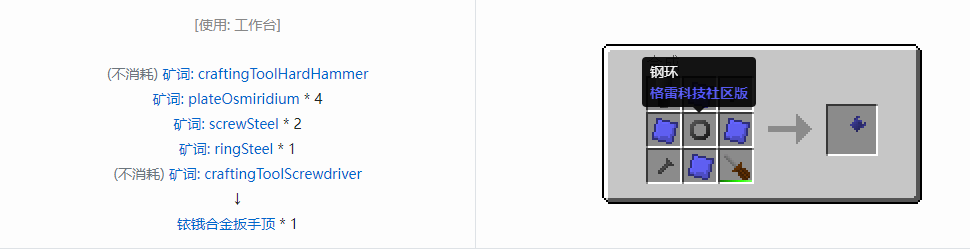 我的世界格雷科技社区版扳手顶合成表大全