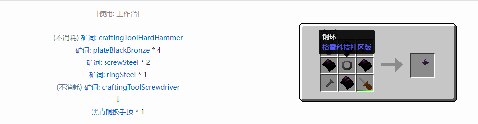 我的世界格雷科技社区版扳手顶合成表大全