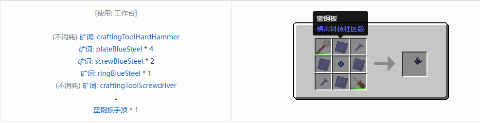 我的世界格雷科技社区版扳手顶合成表大全