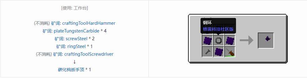 我的世界格雷科技社区版扳手顶合成表大全